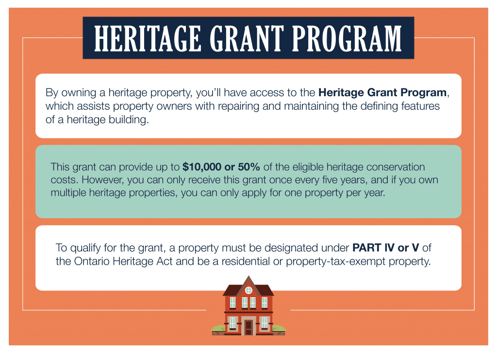 Heritage Grant Program